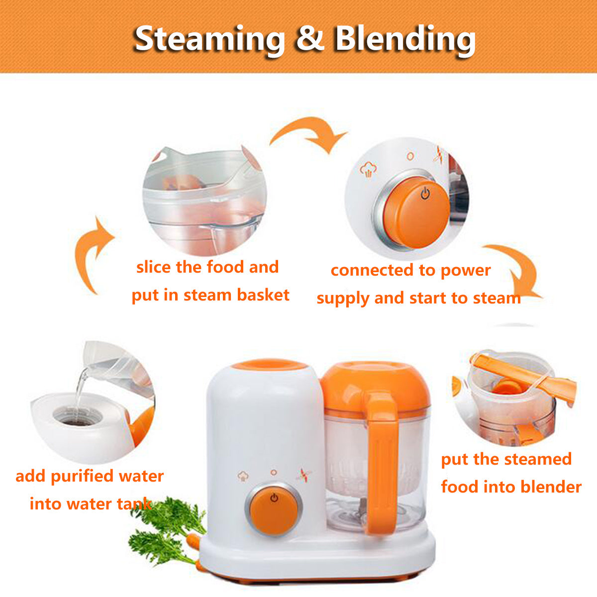 All-in-One Baby Food Processor for Happy Feeding